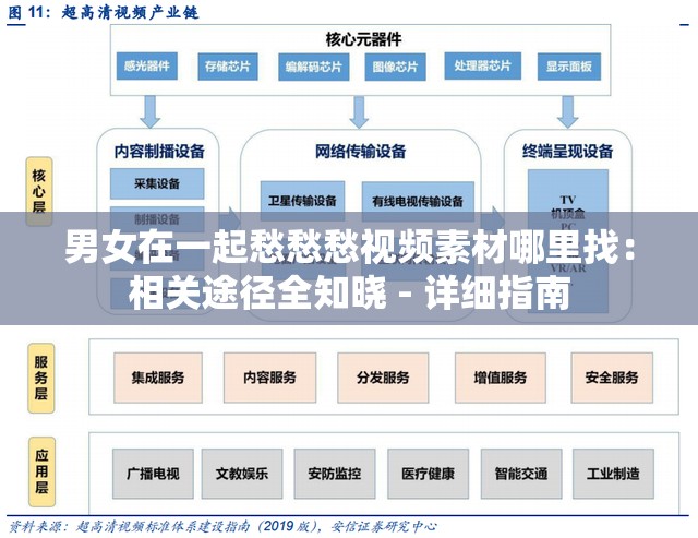 男女在一起愁愁愁视频素材哪里找：相关途径全知晓 - 详细指南