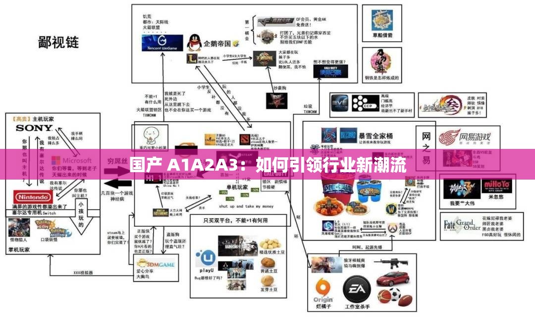 国产 A1A2A3：如何引领行业新潮流