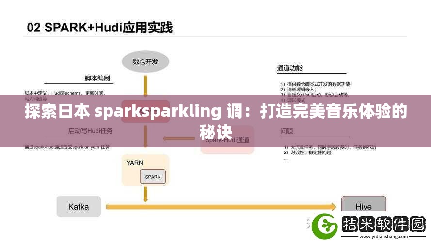 探索日本 sparksparkling 调：打造完美音乐体验的秘诀