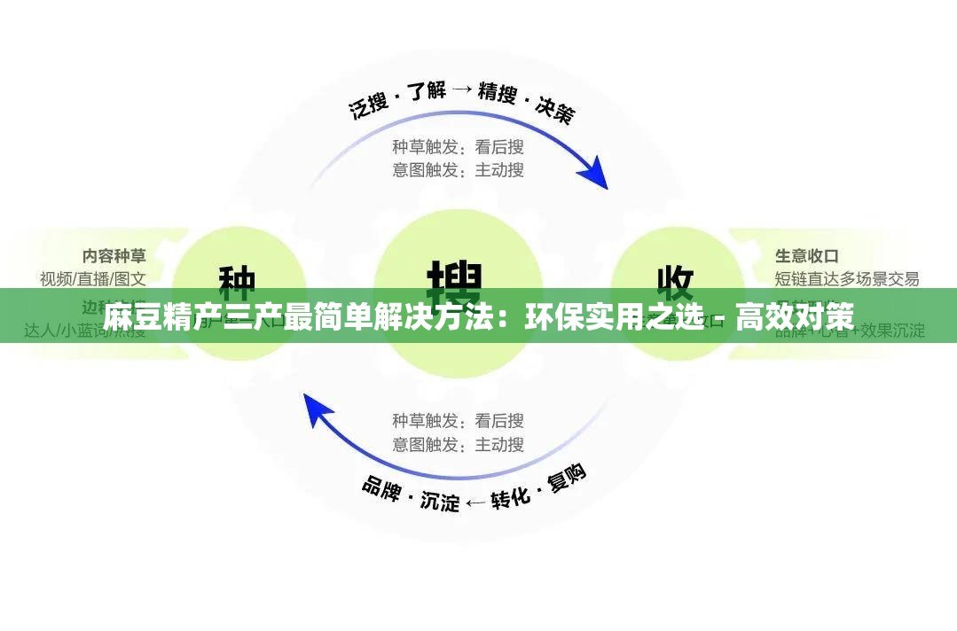 麻豆精产三产最简单解决方法：环保实用之选 - 高效对策