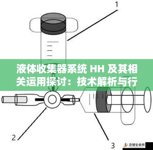 液体收集器系统 HH 及其相关运用探讨：技术解析与行业运用