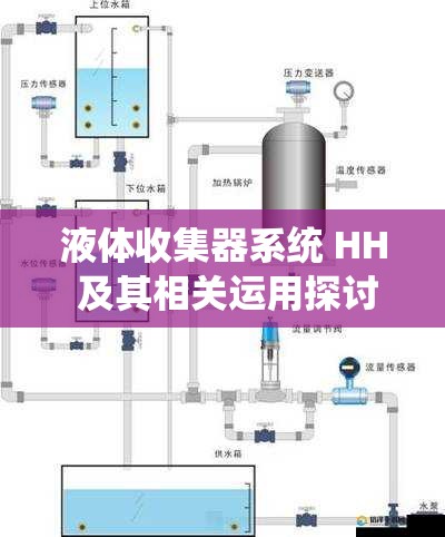 液体收集器系统 HH 及其相关运用探讨：技术解析与行业运用