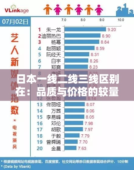 日本一线二线三线区别在：品质与价格的较量 - 深入解析