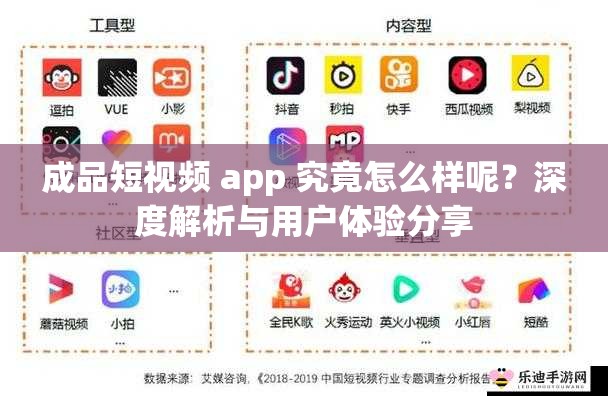 成品短视频 app 究竟怎么样呢？深度解析与用户体验分享