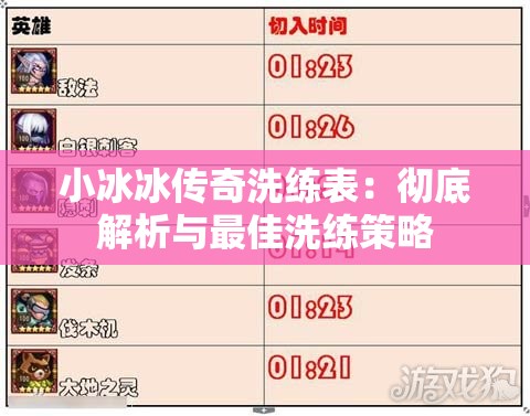 小冰冰传奇洗练表：彻底解析与最佳洗练策略