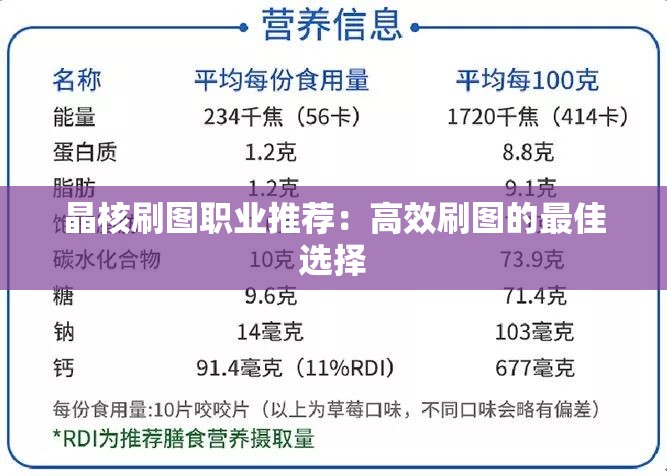 晶核刷图职业推荐：高效刷图的最佳选择