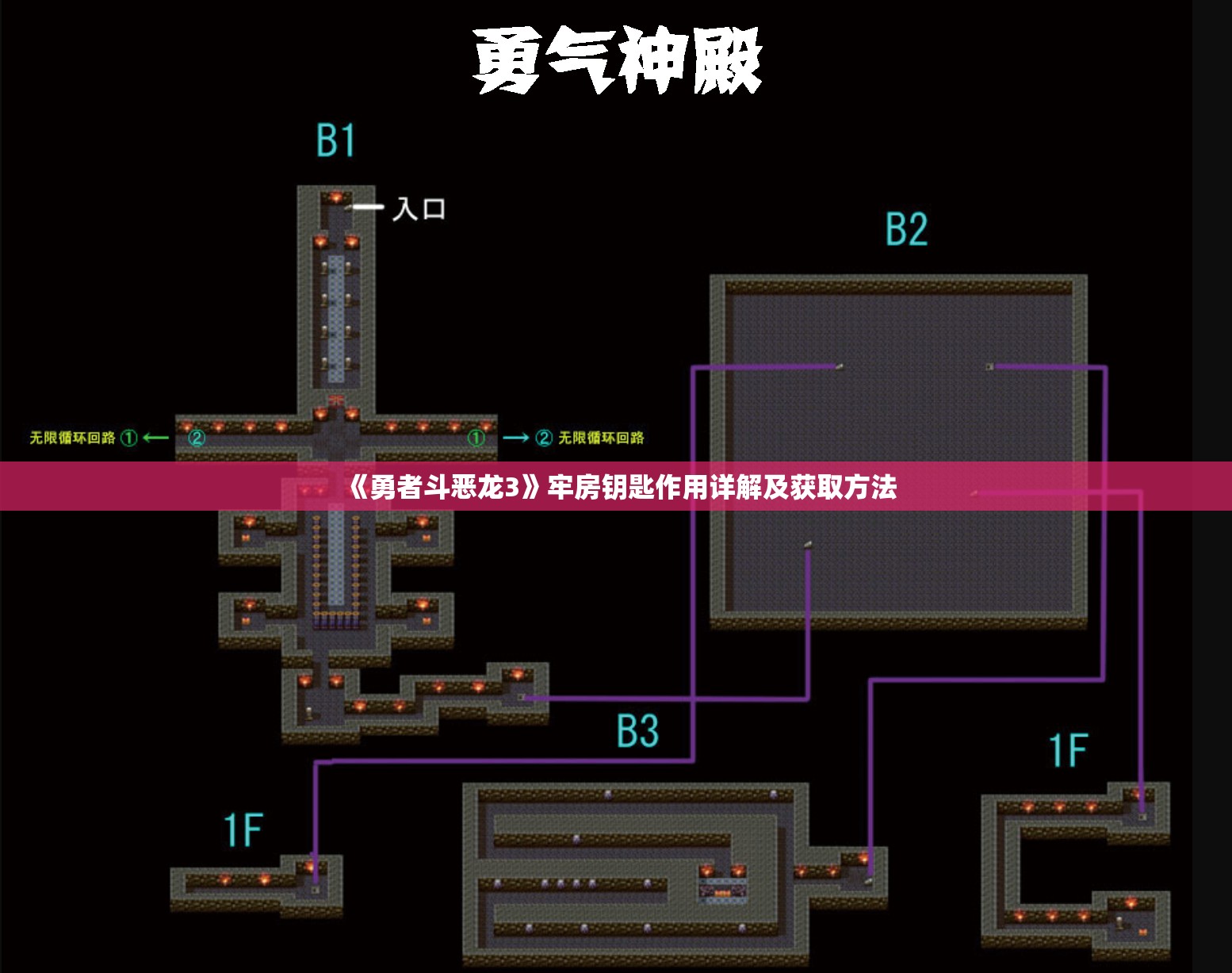 《勇者斗恶龙3》牢房钥匙作用详解及获取方法