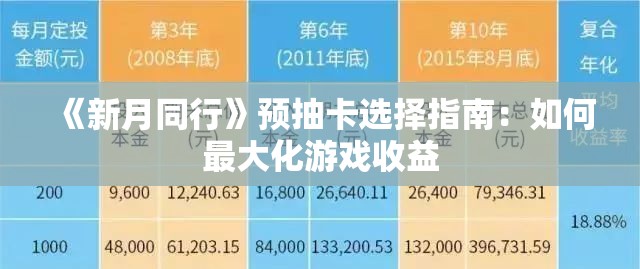 《新月同行》预抽卡选择指南：如何最大化游戏收益