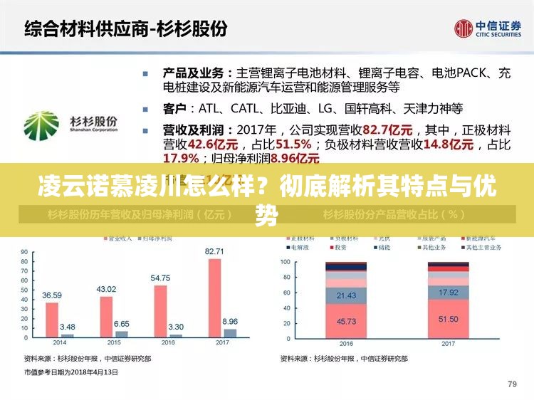 凌云诺慕凌川怎么样？彻底解析其特点与优势